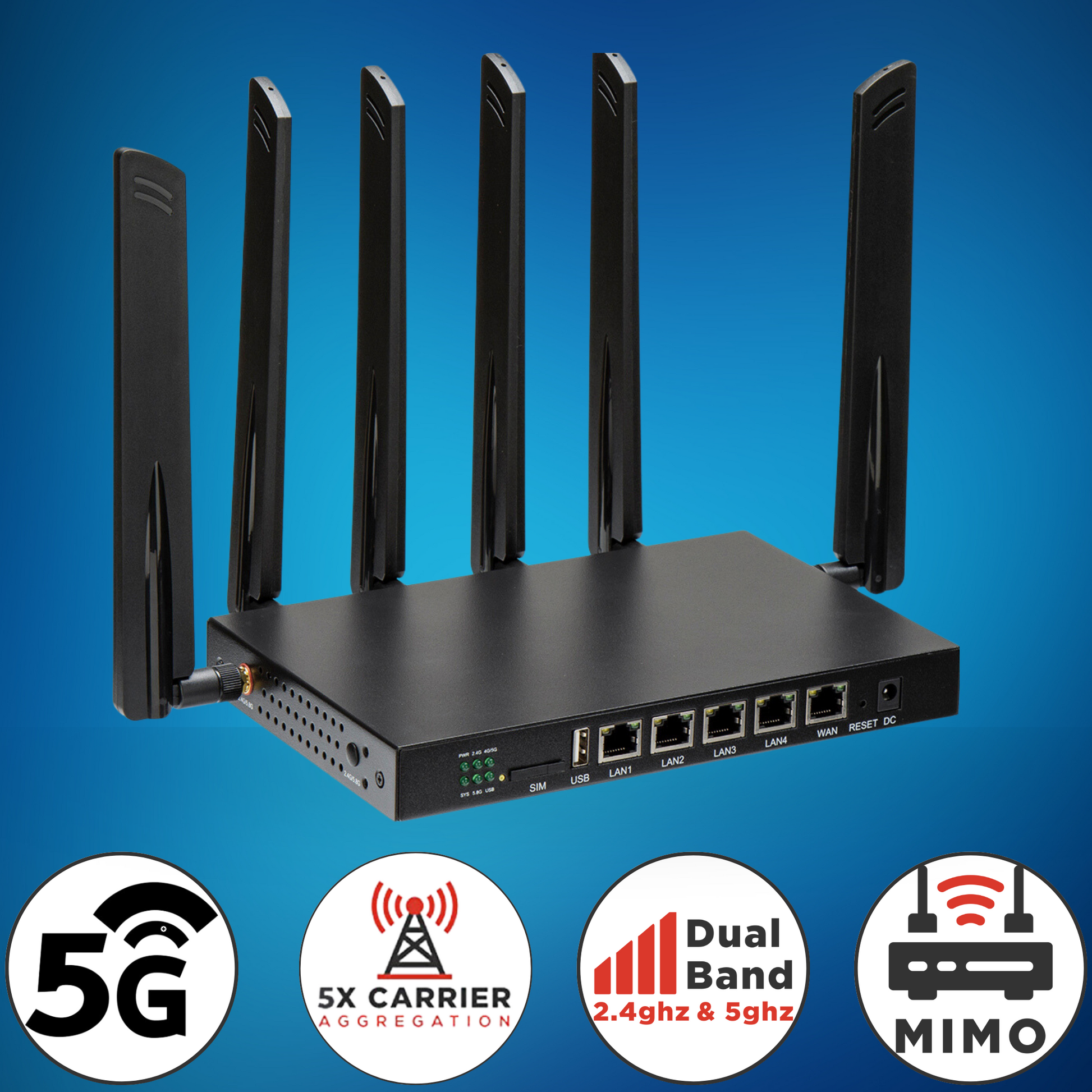 Unleash 5G Power: 5G OpenWRT SIM Router Compatible with AT&T, Verizon, and  T-Mobile –