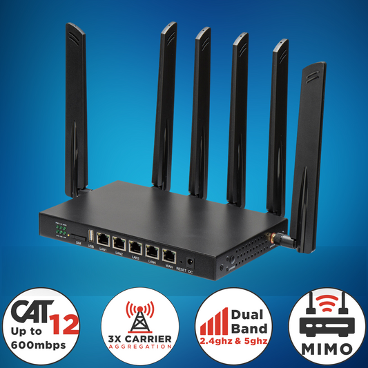 4G LTE CAT12 Unlocked Dual-Band OpenWrt Wireless Router