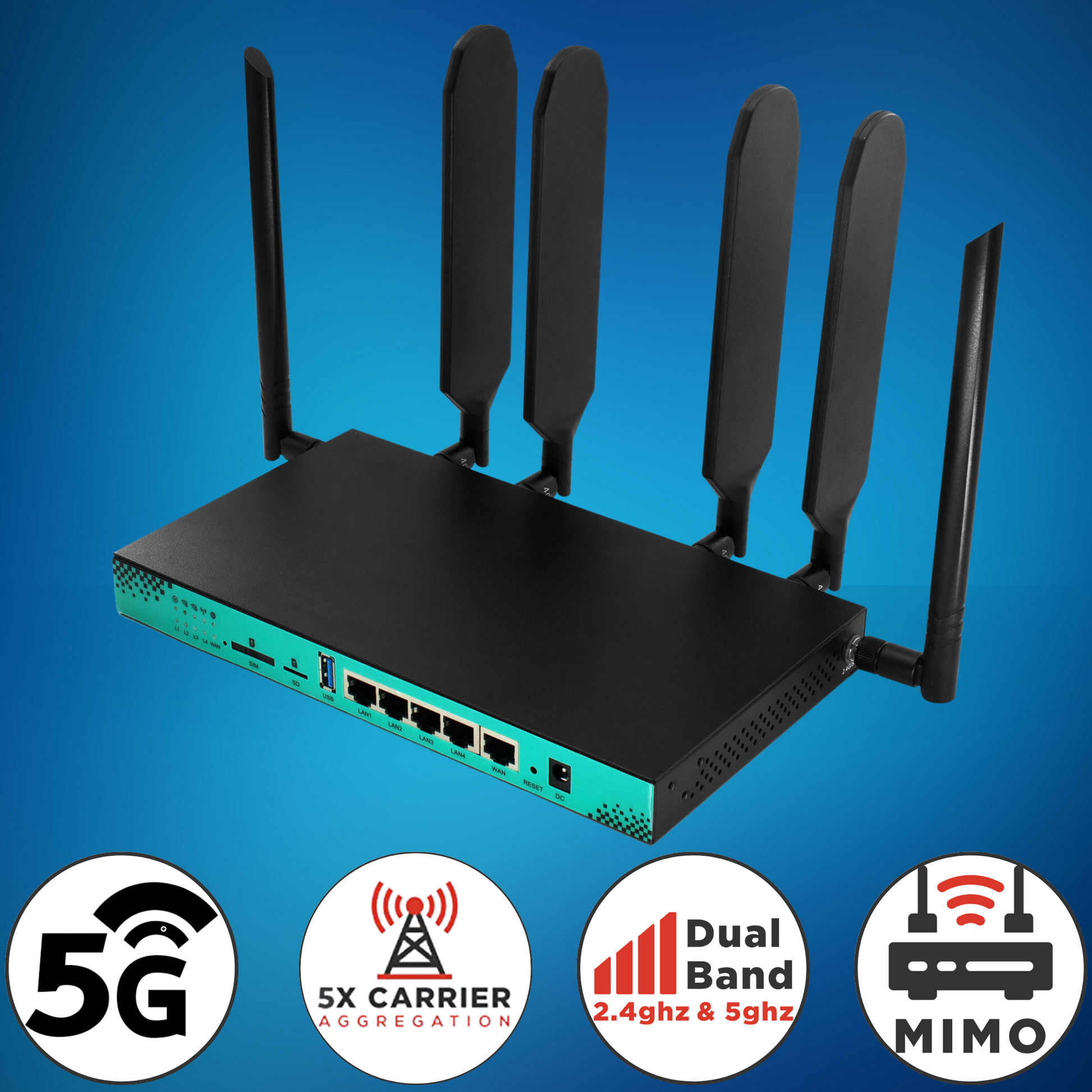 Possibly the BEST 5G Sim LTE Router I Have EVER Used - The